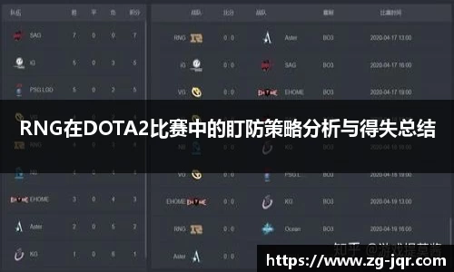 RNG在DOTA2比赛中的盯防策略分析与得失总结